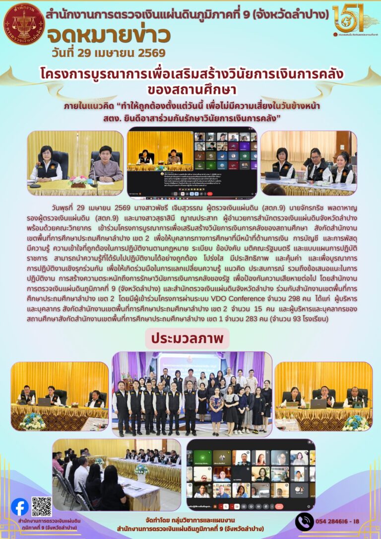 โครงการบูรณาการเพื่อเสริมสร้างวินัยการเงินการคลังของสถานศึกษา สังกัดสำนักงานเขตพื้นที่การศึกษาประถมศึกษาลำปาง เขต 2